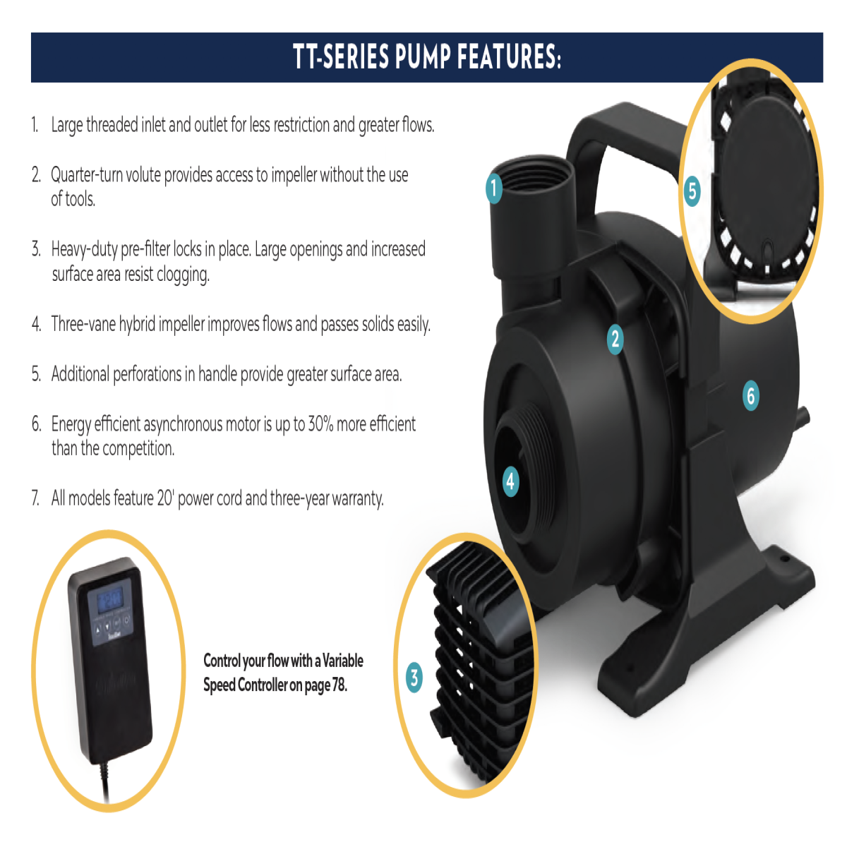 Pump Features of the Atlantic TT Series Asynchronous Pumps combine the efficiency of Magnetic Induction with the power of Direct Drive geometry.