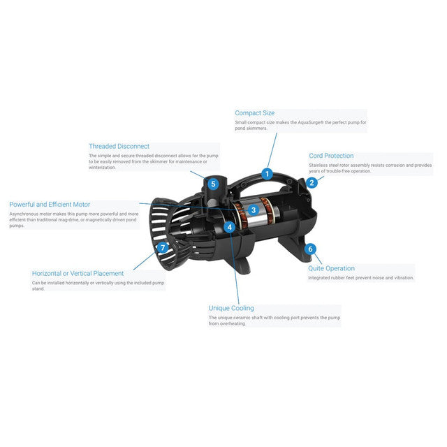 Aquascape AquaSurge® Pump