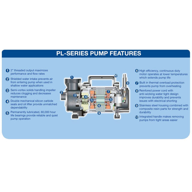 Aquascape Tsurumi PL-Series Pumps